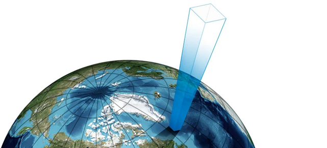 Barometric pressure blog