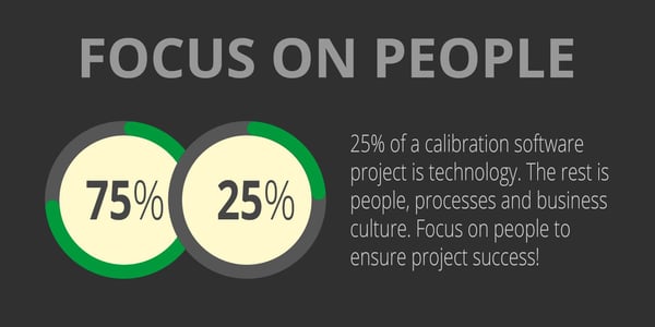 Calibration-process-infographics_4.jpg