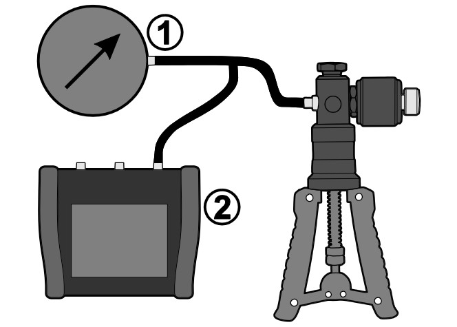 Pressure calibration connection diagram