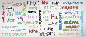 Tryckenheter och tryckenhets­omvandling
